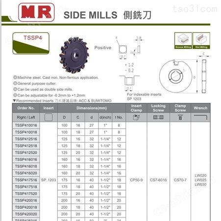 批发供应中国台湾MR明禄侧铣刀TSSP3 NTSSP4 多种型号规格齐全