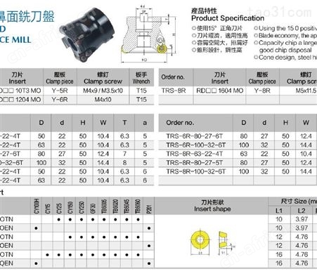 批发供应R200圆鼻面铣刀盘 TRS圆鼻面铣刀盘数控铣床高进给平面端面牛鼻刀盘5R6R-50/63/80/100