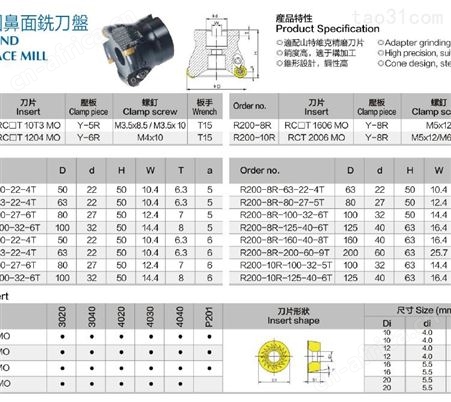 批发供应R200圆鼻面铣刀盘 TRS圆鼻面铣刀盘数控铣床高进给平面端面牛鼻刀盘5R6R-50/63/80/100