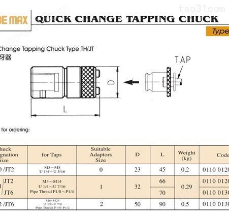 中国台湾贸巨JT柄有牙攻牙器TH0/JT2 TH1/JT2 TH1/JT6 TH2/JT6 多种规格齐全