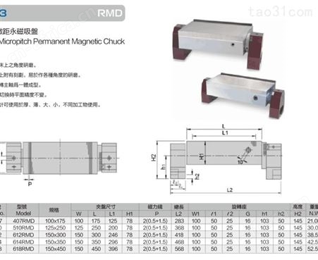 中国台湾精展回转形微距永磁吸盘 精密微调旋转盘圆形细目精密永磁吸盘MCD100