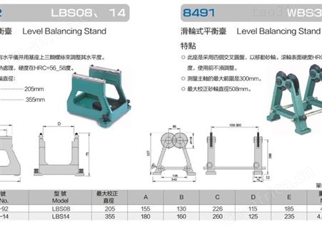 中国台湾精展水平式平衡台 滑轮式平衡台GIN-LBS08 LBS14