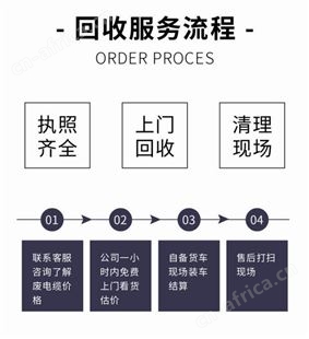 勘 旺回收旧空调 空调外机制冷机回 收 24小时 诚信收货