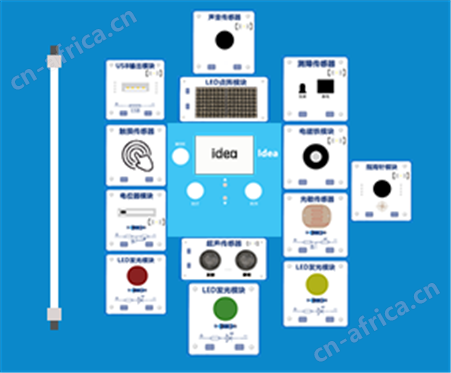 Idea教学基础套装