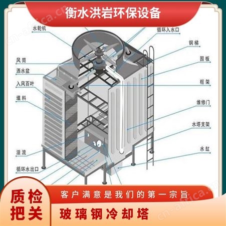 齐全玻璃钢冷却塔 重量500kg 应用领域广 塔高2140mm