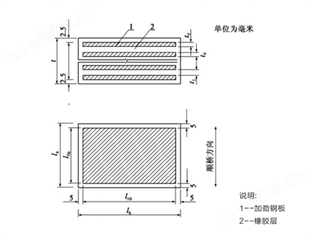 板式橡胶支座