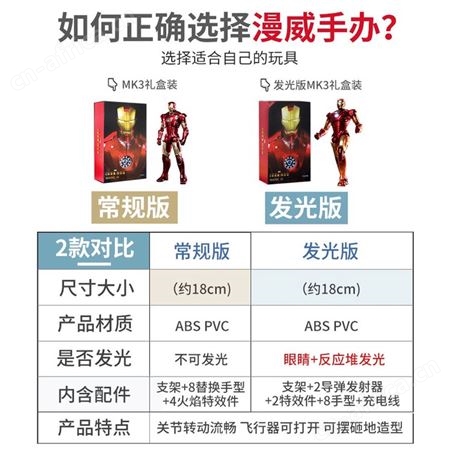 武士模型玩具 钢铁侠 火柴人战争遗产 军人模型 蜘蛛侠