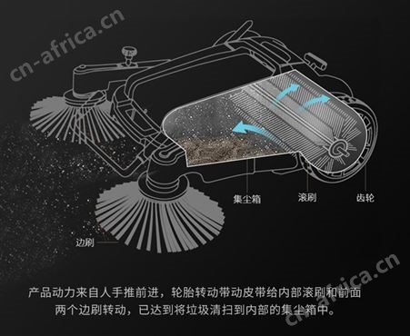 欧洁羿尔 手推式带天窗扫地车 无动力清扫车1100分体式尘箱