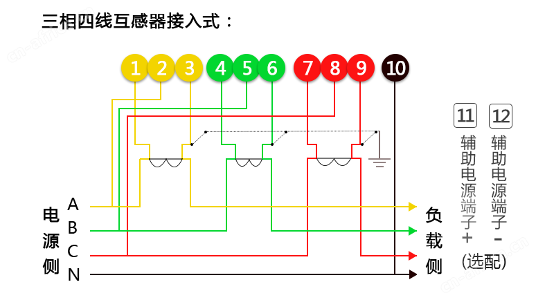 智能电表接线图