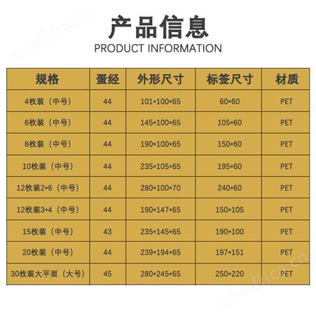 鸡蛋包装盒批发4-30枚装吸塑鸡蛋托盘一次性塑料鸡蛋盒透明