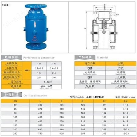 铸钢不锈钢 FA49H防爆波阀 人防消除破坏性水锤冲击波