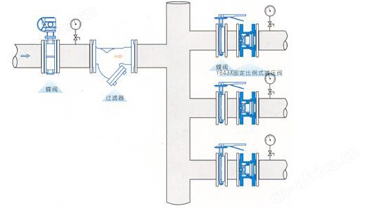 比例式减压阀组02.jpg