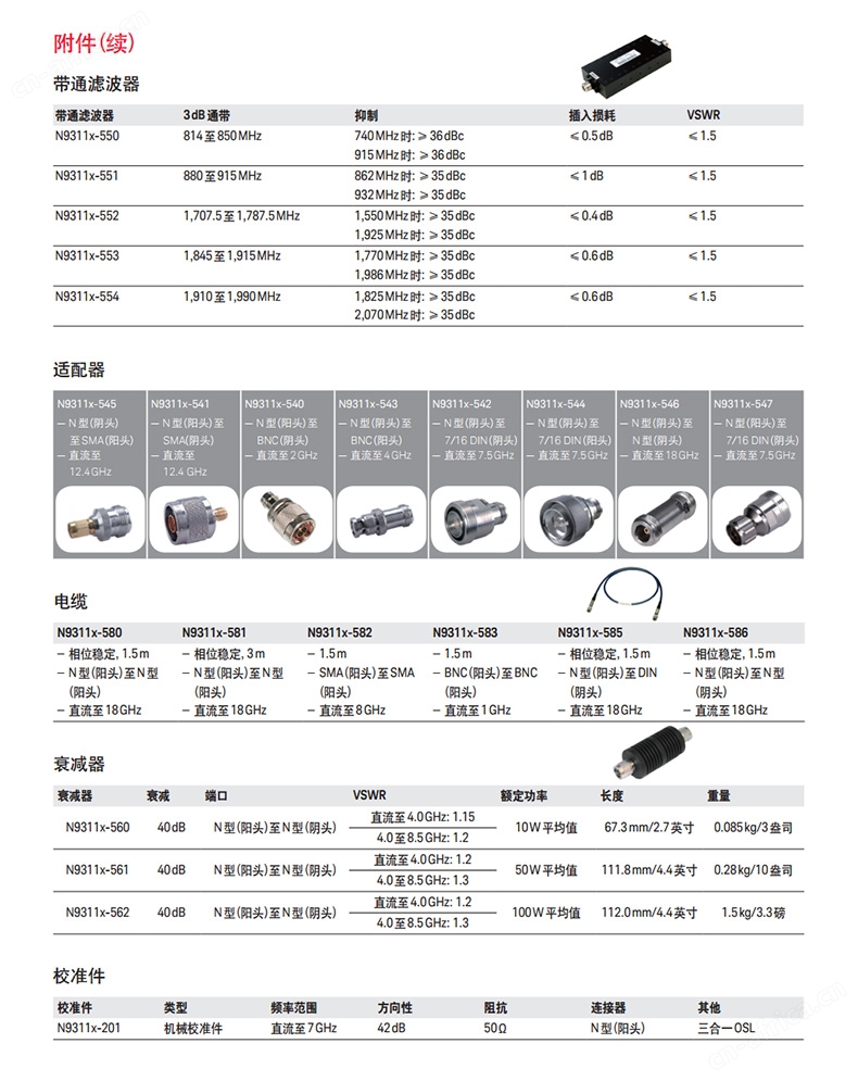 KEYSIGHT/N9340B频谱分析仪