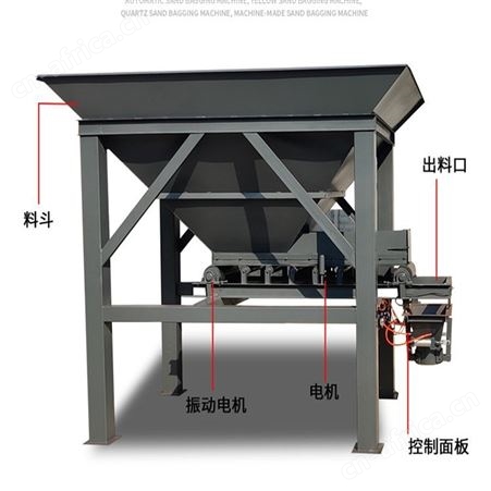 溢盈机械 沙土装袋机 石子有机肥装袋机单双料斗全自动沙子灌袋机