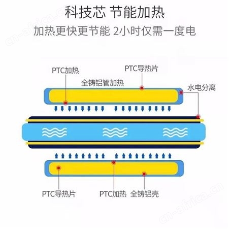 溢盈机械 恒温泡脚盆 全自动加热洗脚盆按摩泡脚桶家用养生足浴盆
