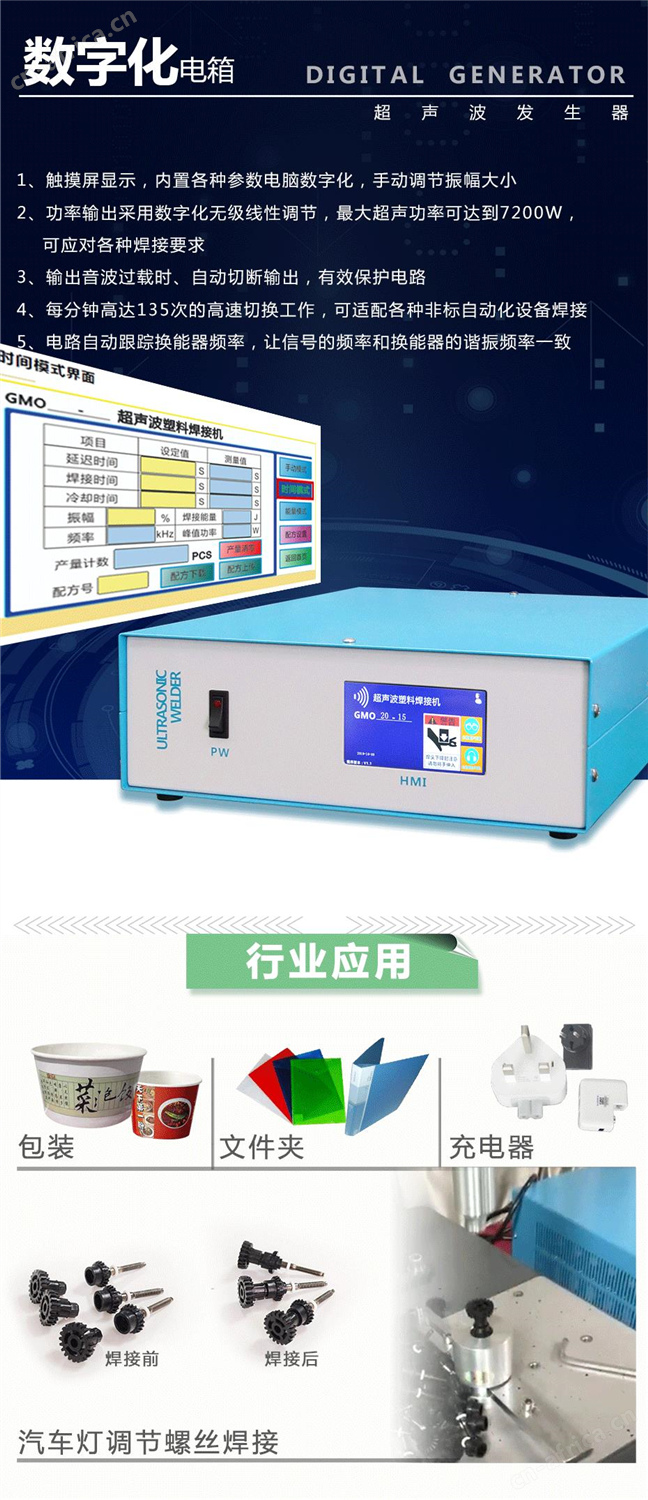 灵科L745Advanced电箱