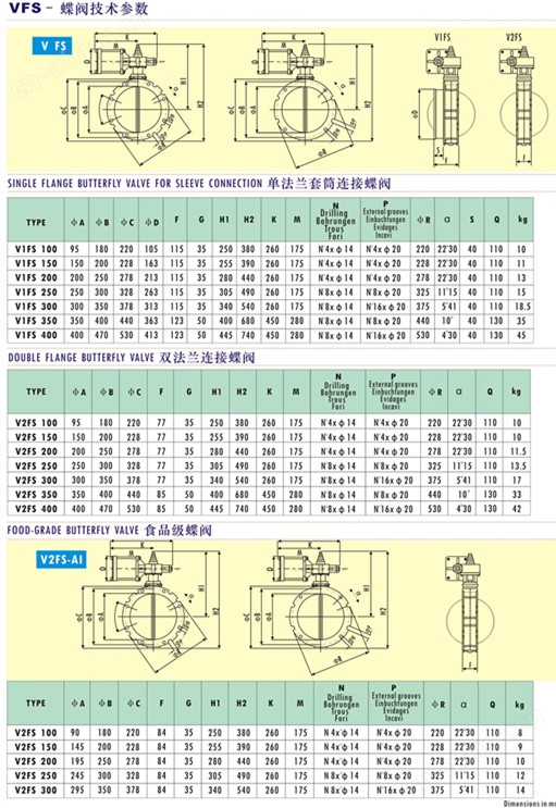 气动粉体蝶阀图