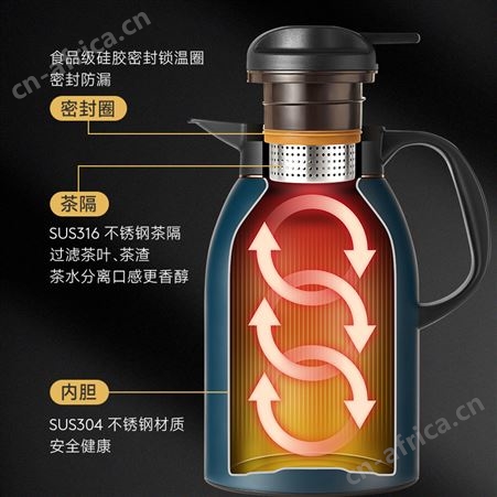 焖大师锦鲤商务不锈钢套装焖茶壶保温杯办公温显老白茶焖壶定制