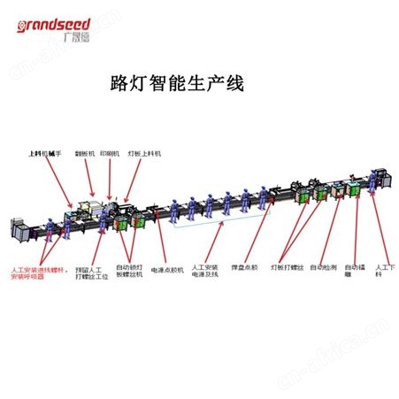 广晟德LED路灯自动化生产线 自动装配线 总装流水线