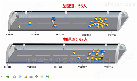 隧道人员定位考勤系统