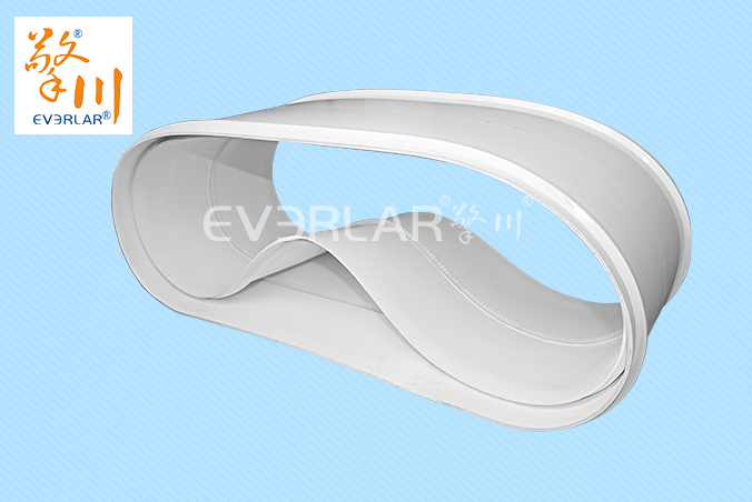 从三个角度考虑PVC/PU输送带该怎么选购