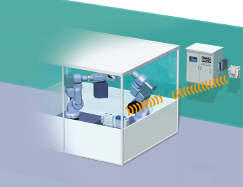 SMC现场总线设备EX245-SPN2A数字式输入单元