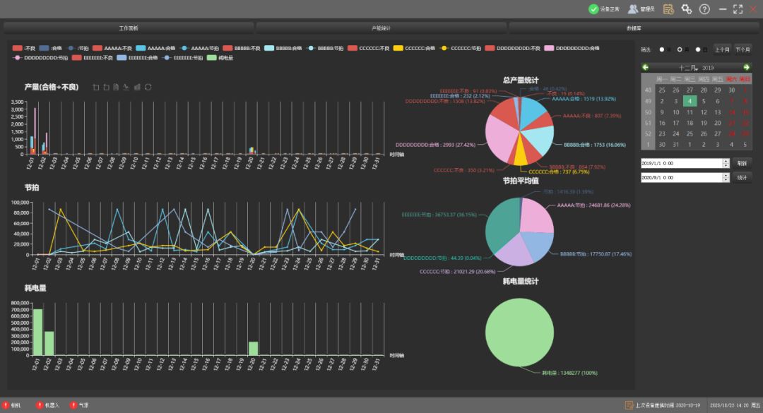 智能制鞋产线布局