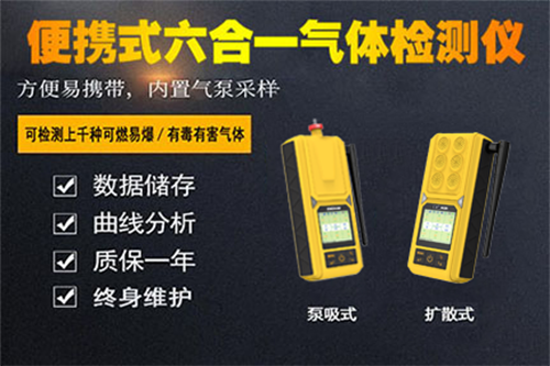 便携式一氧化氮检测仪 便携式一氧化氮检测仪